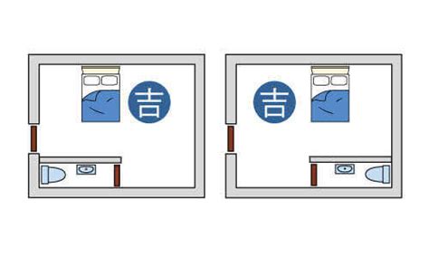 大門對床|臥室中的床墊擺法禁忌 (臥房床位風水)？化解方法？